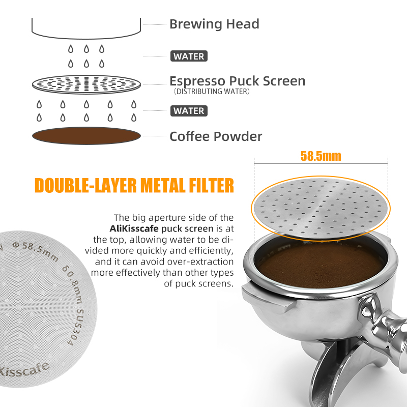 Kaffee Puck Bildschirm 51mm 53 – Puck Screen Mesh Bewertung und Preis