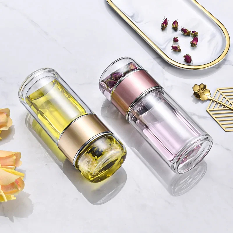D5 Borosilikatglas Doppelwandi – Coffee Equipment Gift Bewertung und Preis