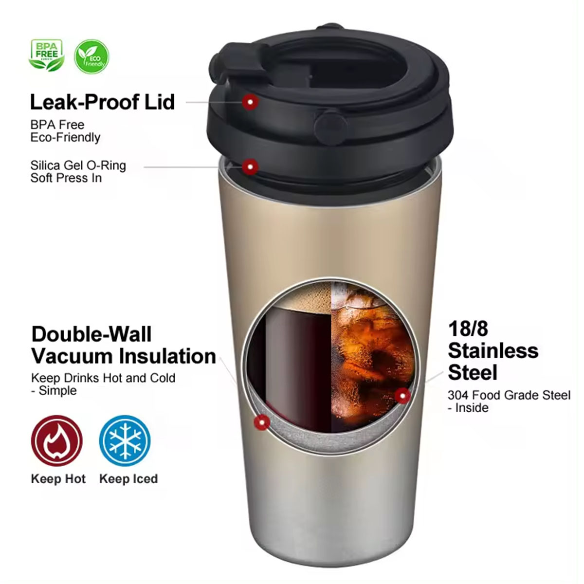 Isolierter Reise-Kaffeebecher  – Coffee Equipment Gift Bewertung und Preis